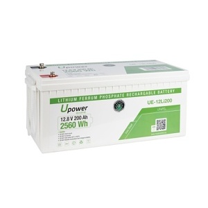 image of ue-12li200