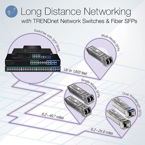 Image of TPE-BG182G