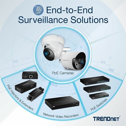 Image of TPE-3012LS